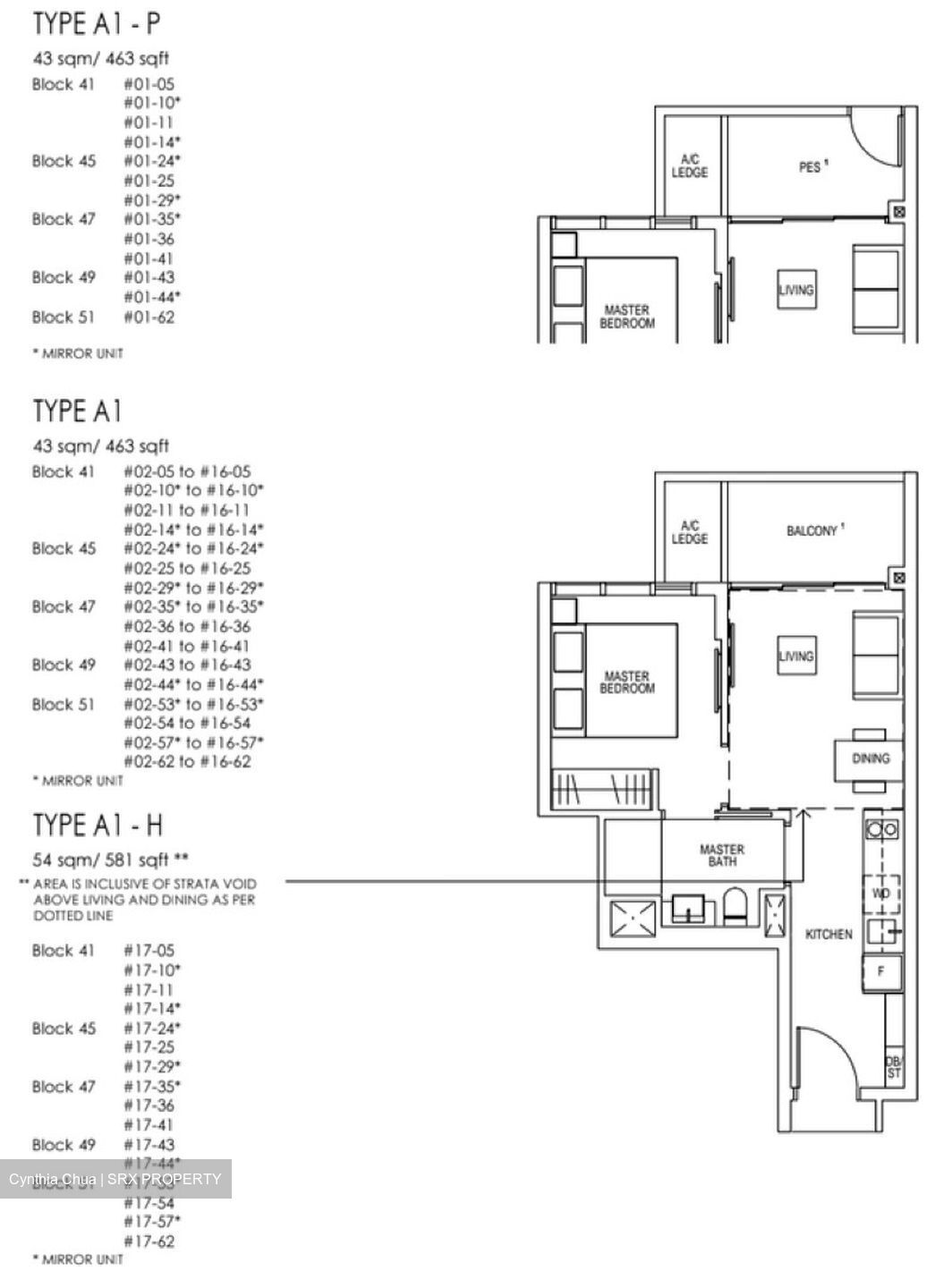 Riverfront Residences (D19), Apartment #583363041
